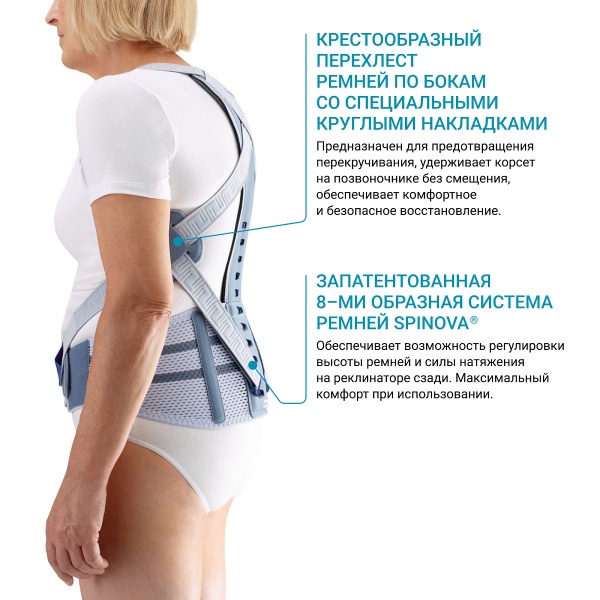 Ортез на грудо-поясничный отдел позвоночника BAUERFEIND Spinova Osteo